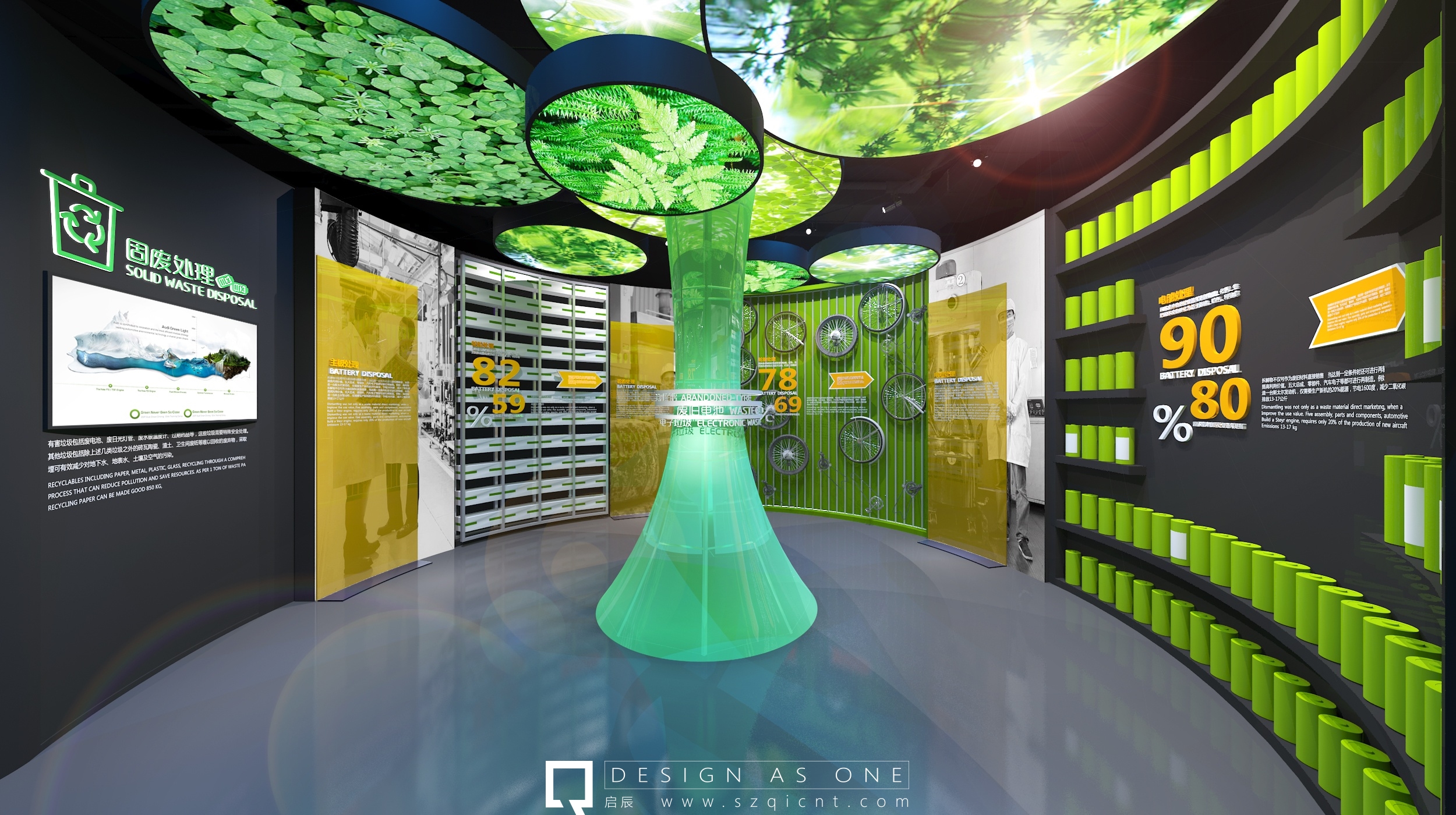 環(huán)保展廳設計 環(huán)保展廳設計
