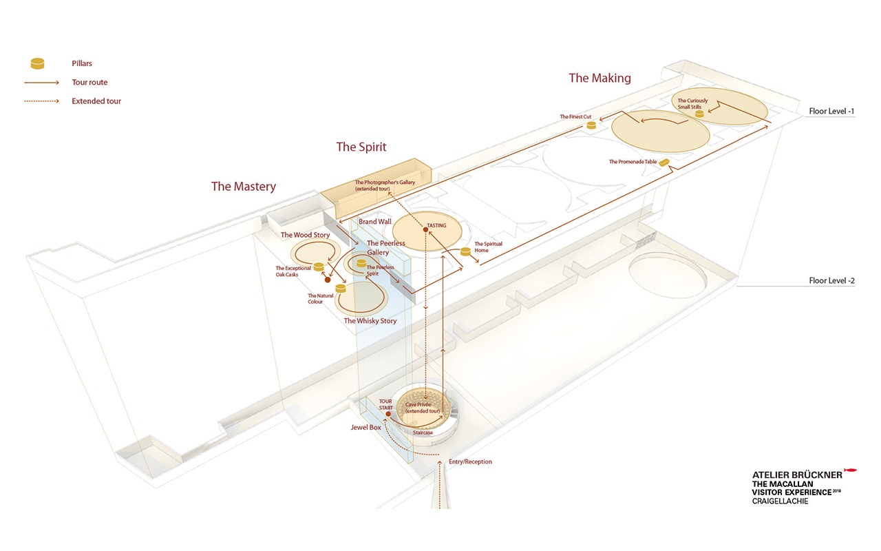 國外展廳設(shè)計